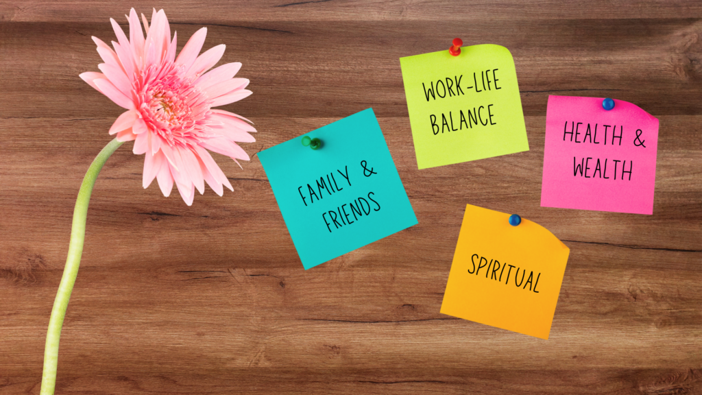 A visual checklist of key work-life balance priorities, including flexibility, health, and workplace support.
